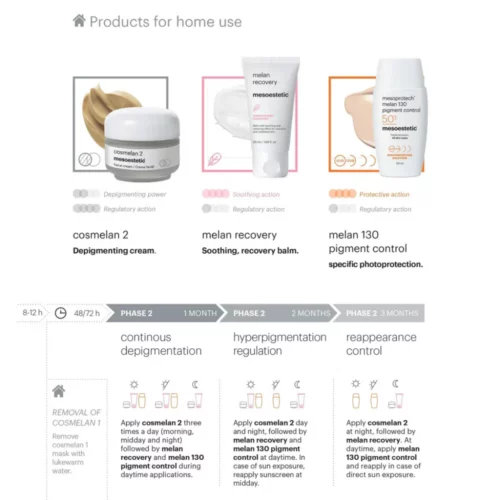MesoesteticCosmelanHomeMaintenancePack-2