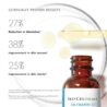 Silymarin-CF-3606000480681-SkinCeuticals7.jpg