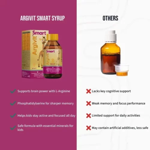 Smart_Syrup_5.webp