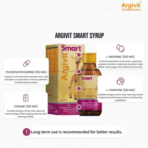 Smart_Syrup_6.webp