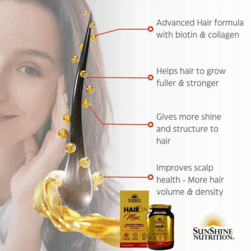 Sunshine-Nutrition-Hair-Max-100-Tablets-2.png Sunshine-Nutrition-Hair-Max-100-Tablets-2.png
