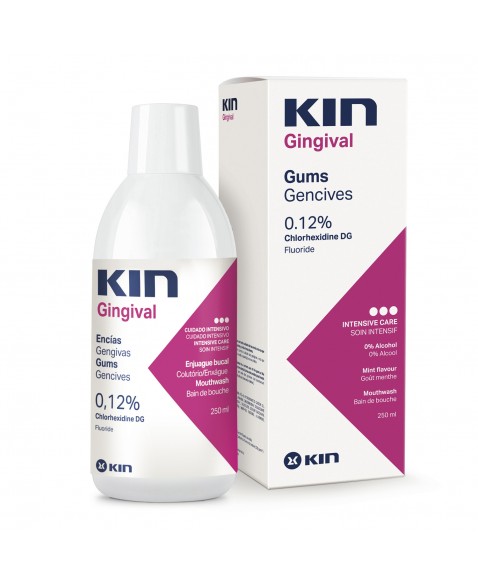 kin-gingival-mouthwash-250-ml-cn.jpg kin-gingival-mouthwash-250-ml-cn.jpg