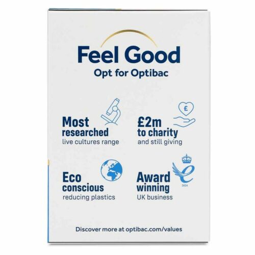 optibac_ed30s_right_side_panel_sq_eu.jpg