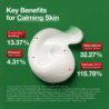 anua-us-moisturizer-30-g-heartleaf-centella-red-spot-cream-1161173355.png